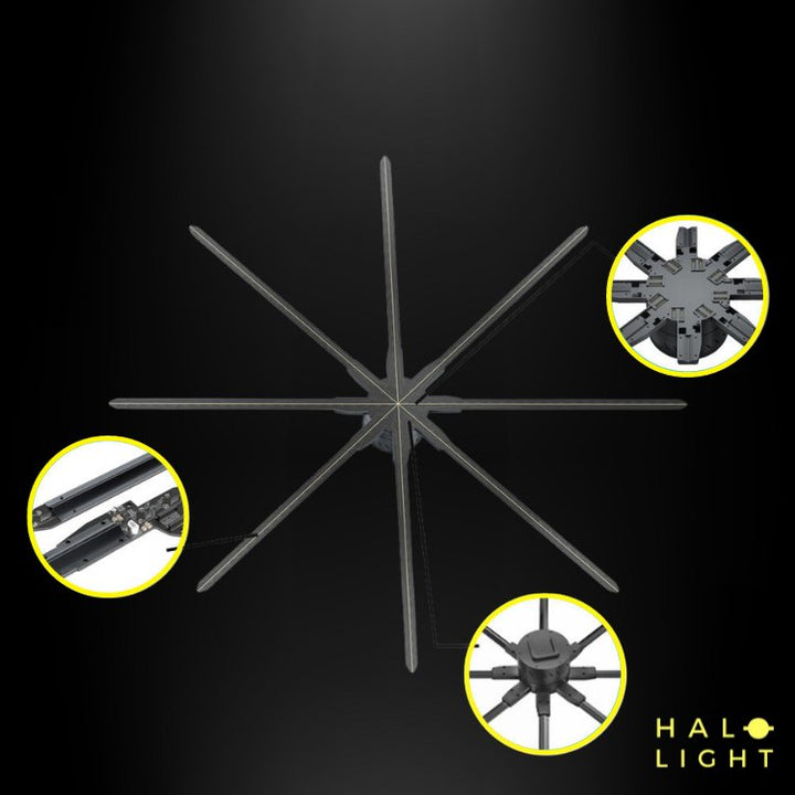 Hélice HolographiqueHalolight