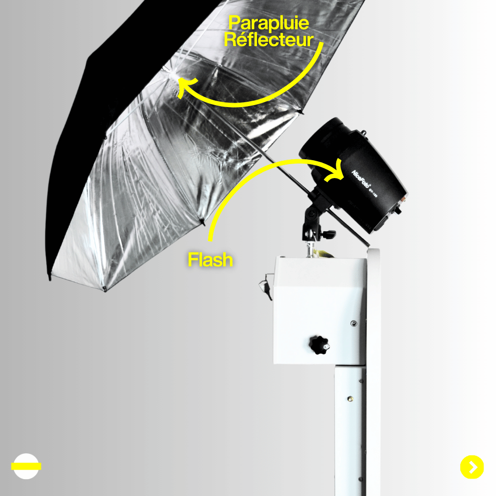 Borne Photobooth LumiPix Halolight