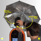 Borne Photobooth LumiPix Halolight