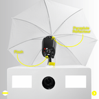PhotoBooth Box Halolight